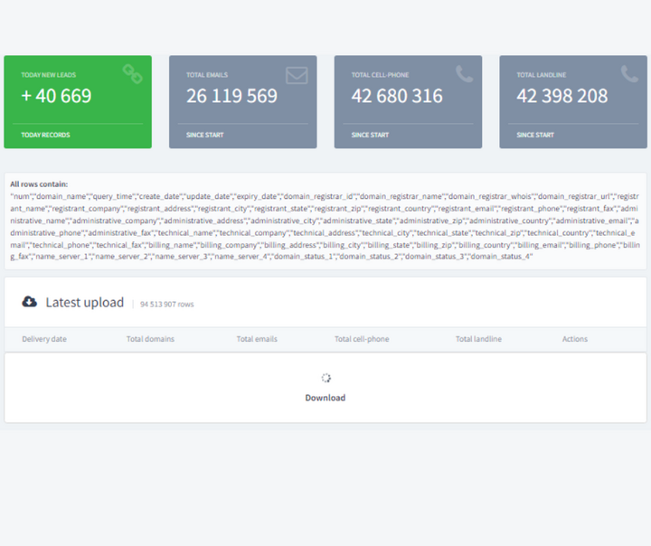 Get contact details of new domains registered