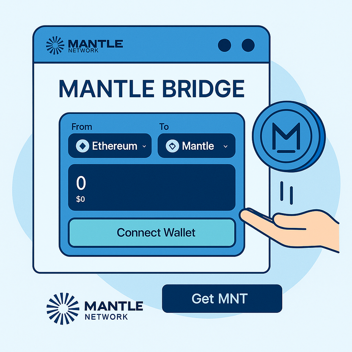 How to Claim the Mantle Airdrop Step-by-Step