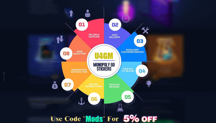 Get Monopoly GO Album Rewards Faster by Buying Stickers from U4GM