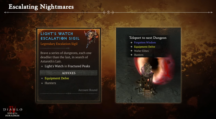 MMoexp: Diablo IV’s Subtle Evolution in Patch 2.3.2